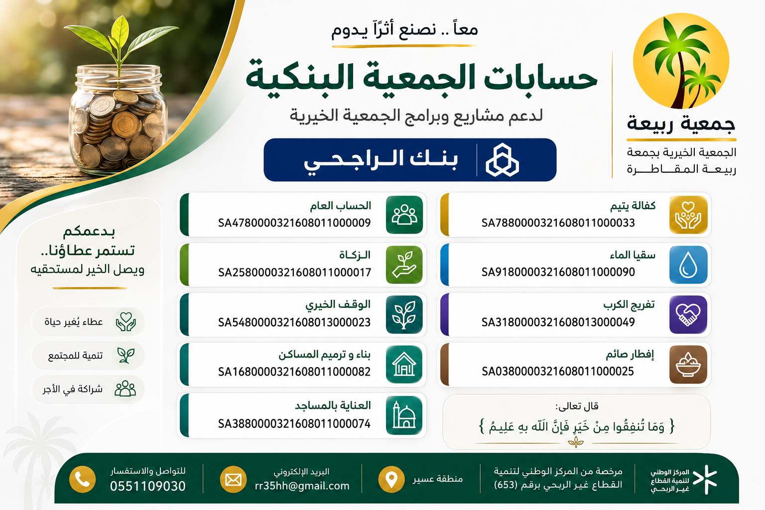 الجمعية الخيرية بجمعة ربيعة المقاطرة